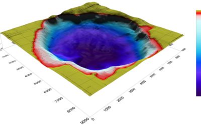 I fondali del lago in 3D